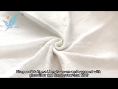 O que acontece quando um tecido retardador de chama encontra uma chama?